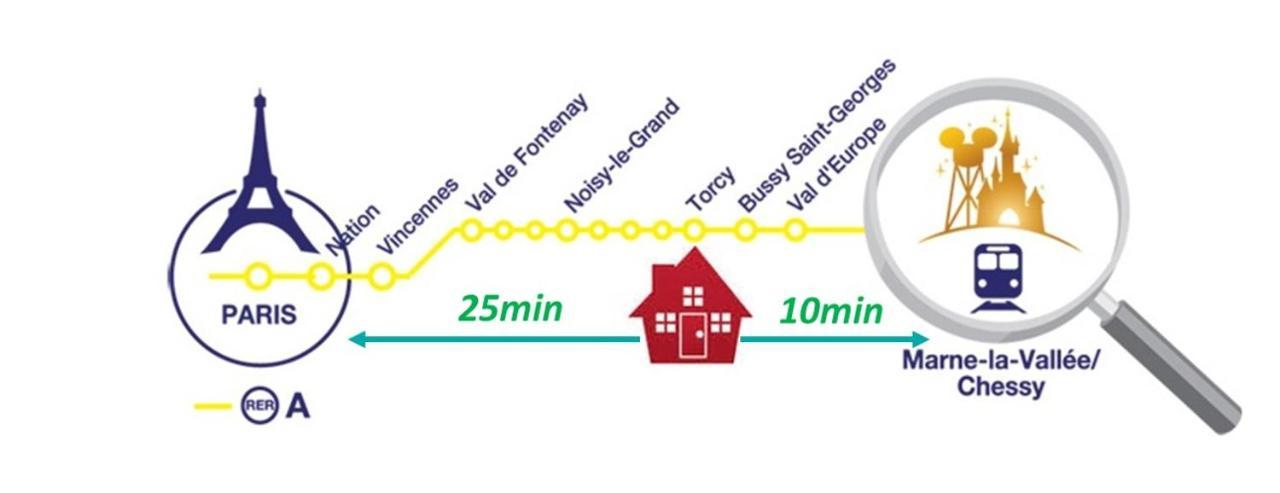 Appartements Proche Paris Disney Торси Экстерьер фото